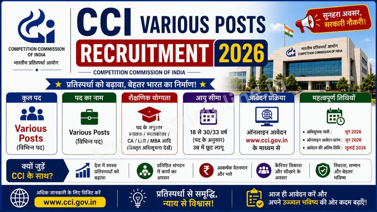 CCI Various Posts Recruitment 2026: कॉटन कॉरपोरेशन ऑफ इंडिया में 148 पदों पर भर्ती, परीक्षा शहर (Exam City) जारी