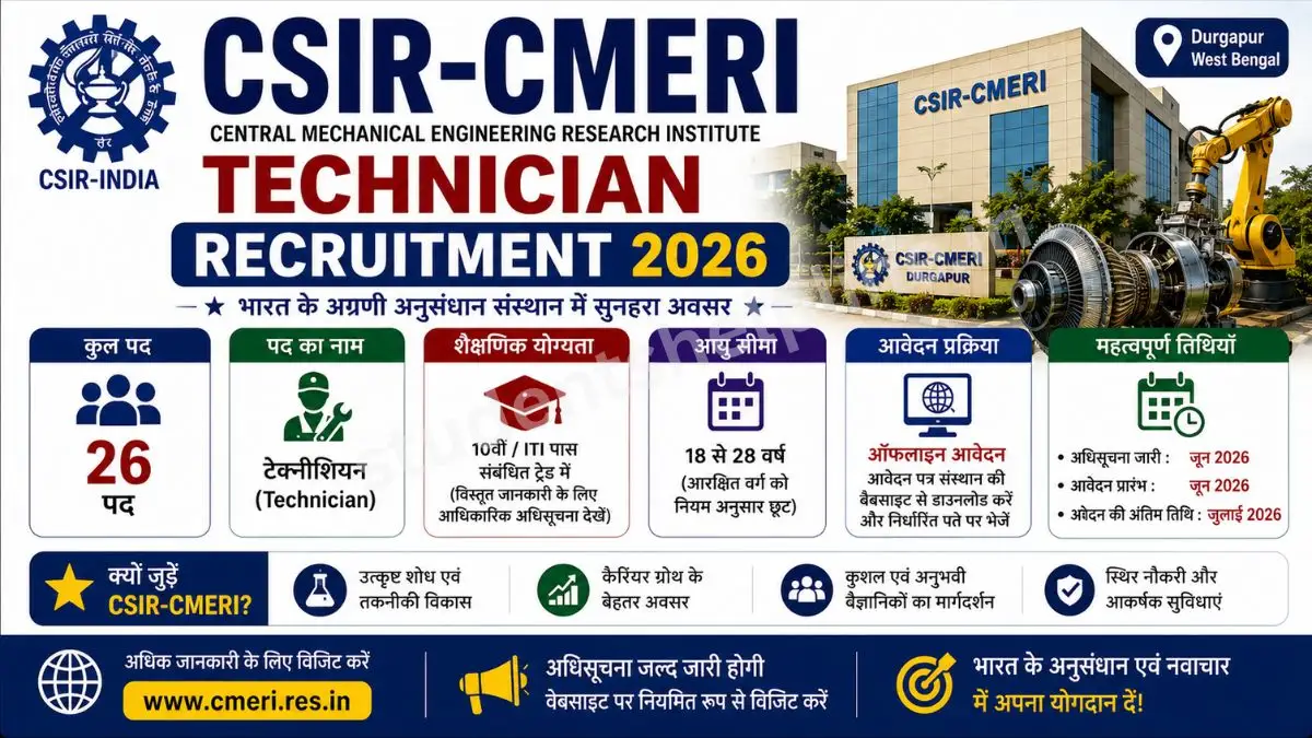 CSIR-CMERI Technician Recruitment 2026: केंद्रीय यांत्रिक अभियांत्रिकी अनुसंधान संस्थान में तकनीशियन के 27 पदों पर भर्ती, आवेदन की अंतिम तिथि बढ़ी