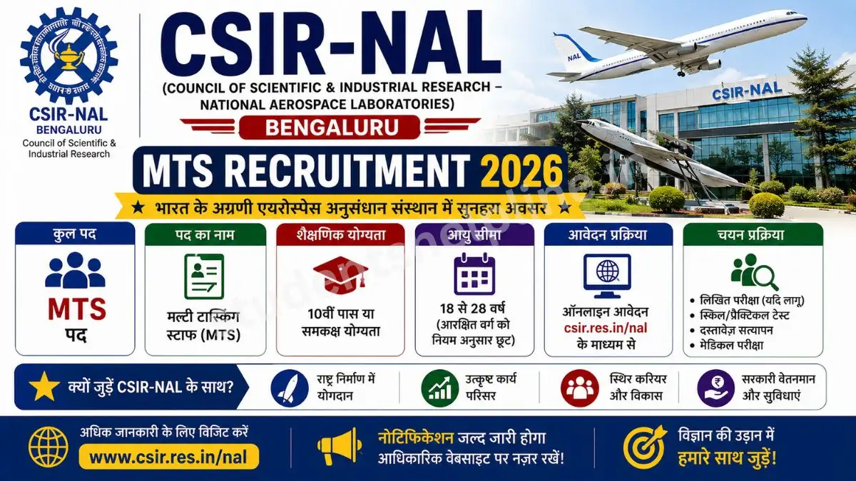 CSIR-NAL Bengaluru MTS Recruitment 2026: राष्ट्रीय वांतरिक्ष प्रयोगशालाएं में मल्टी-टास्किंग स्टाफ के पदों पर भर्ती, ऑफलाइन आवेदन शुरू