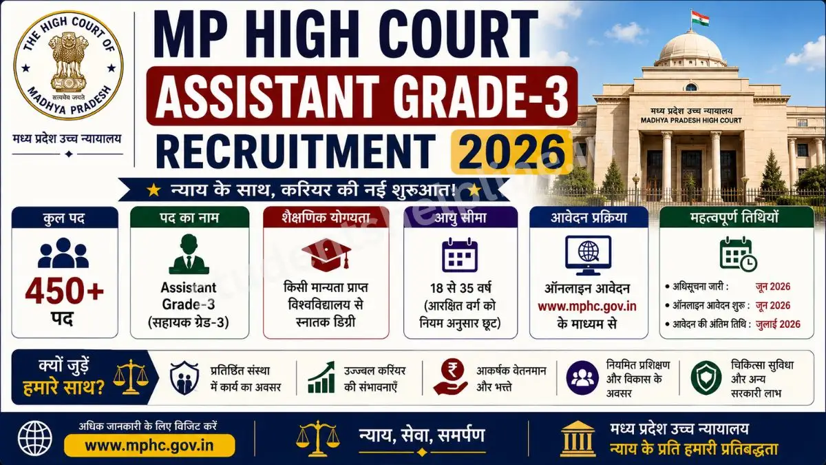 MP High Court Assistant Grade-3 Recruitment 2026: मध्य प्रदेश उच्च न्यायालय में सहायक ग्रेड-3 के 1174 पदों पर भर्ती, ऑनलाइन आवेदन शुरू