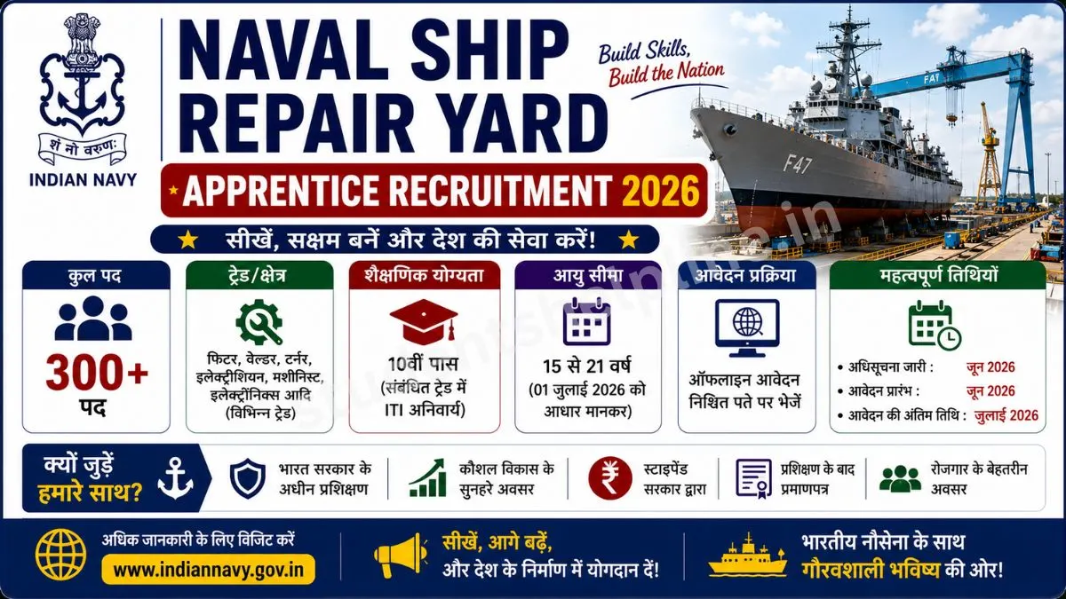 Naval Ship Repair Yard Apprentice Recruitment 2026: नेवल शिप रिपेयर यार्ड में अप्रेंटिस के 50 पदों पर भर्ती जारी, यहाँ देखें योग्यता, ट्रेड अनुसार सीटें और आवेदन प्रक्रिया