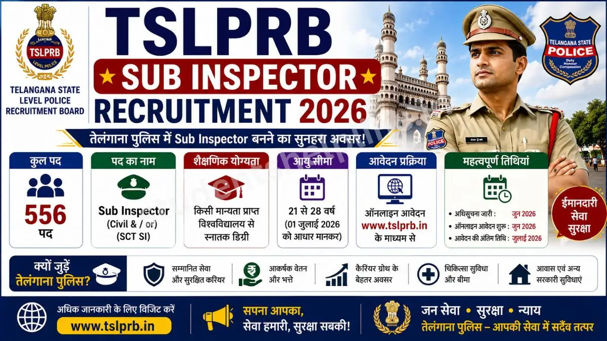 TSLPRB Sub Inspector Recruitment 2026: तेलंगना पुलिस में एसआई और डिप्टी जेलर के 275 पदों पर भर्ती का नोटिफिकेशन जारी, देखें पूरी जानकारी