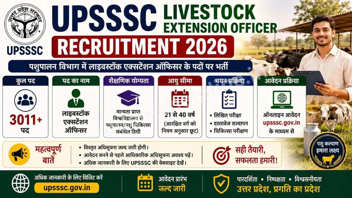 UPSSSC Livestock Extension Officer Recruitment 2026: यूपी पशुधन प्रसार अधिकारी के 1251 पदों पर भर्ती का विज्ञापन जारी, देखें पात्रता, परीक्षा पैटर्न और आवेदन प्रक्रिया